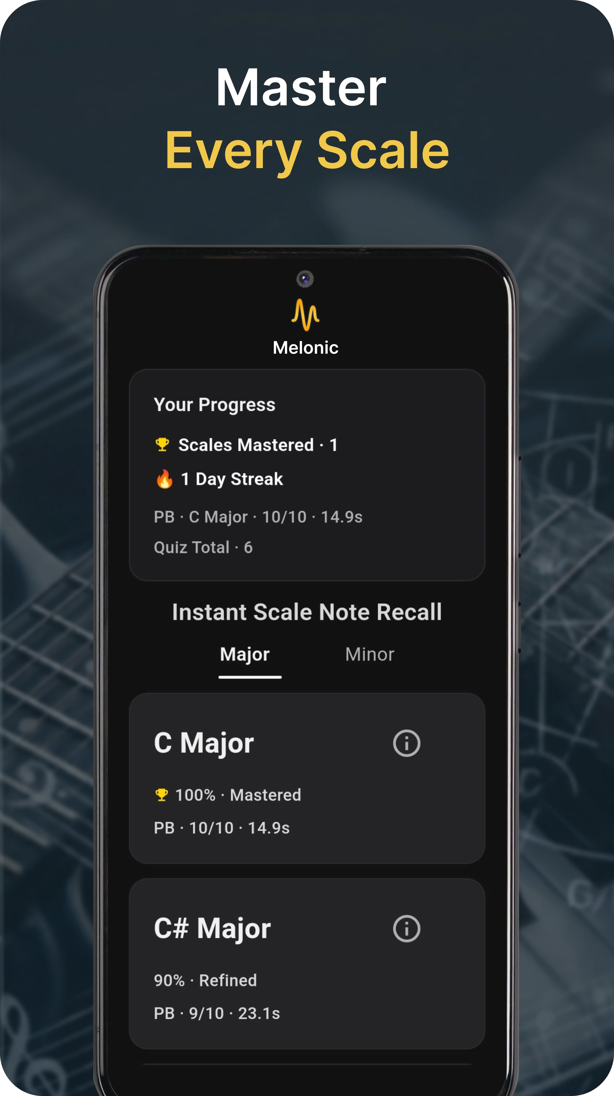 Comprehensive library of music scales in the Melonic app interface.